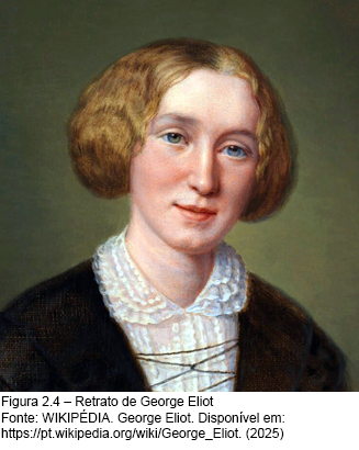 George Eliot